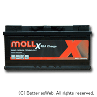 MOLLm3plus830-91 C[W